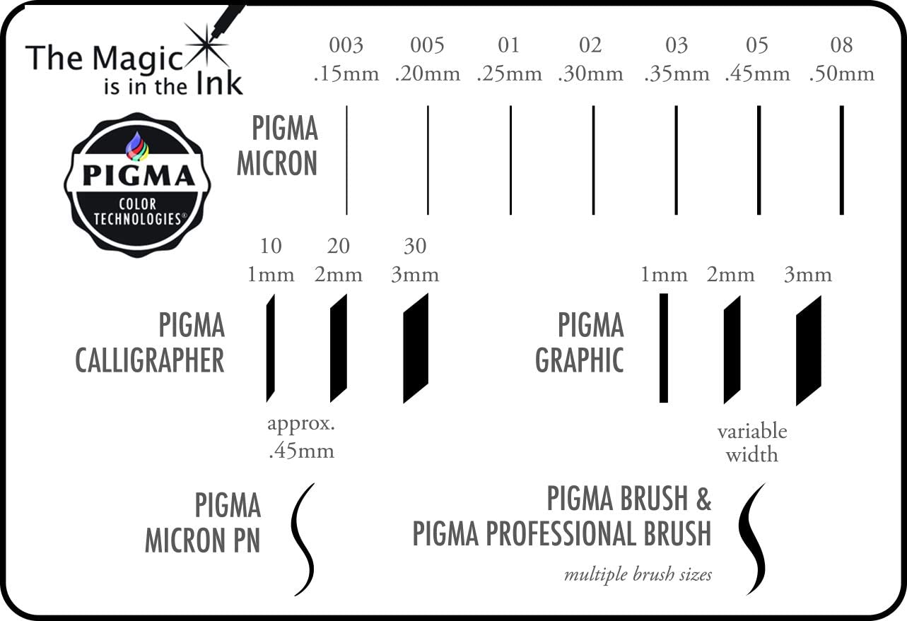 PIGMA SET 6 PC 05 COLORS